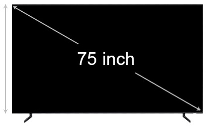 Chiếc TV lớn nhất tính theo inch là bao nhiêu? Các kích thước TV phổ biến nhất hiện nay