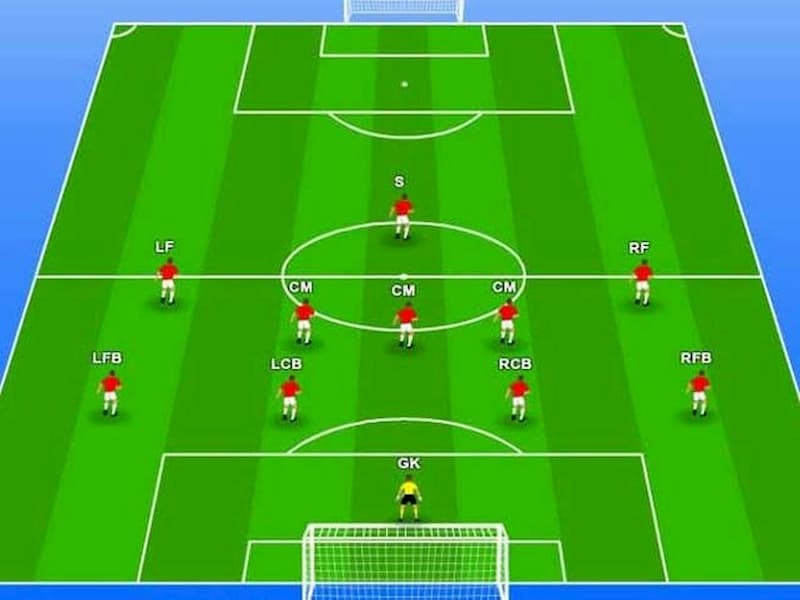 Sơ Đồ 4-5-1 Là Gì? Đánh Giá Ưu Và Nhược Điểm Của Sơ Đồ 4-5-1