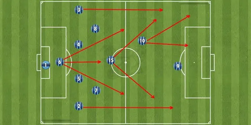 Chiến thuật Catenaccio: Một hàng phòng ngự vững chắc và tinh xảo