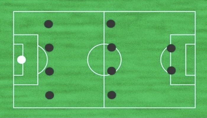 Sơ Đồ 4-4-2 Là Gì? Huyền Bí & Cách Khắc Phục Đội Hình 442