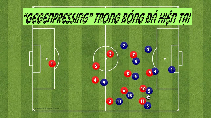 Gegenpressing trong bóng đá hiện tại